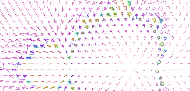 A plot of Mandlebrot orbits